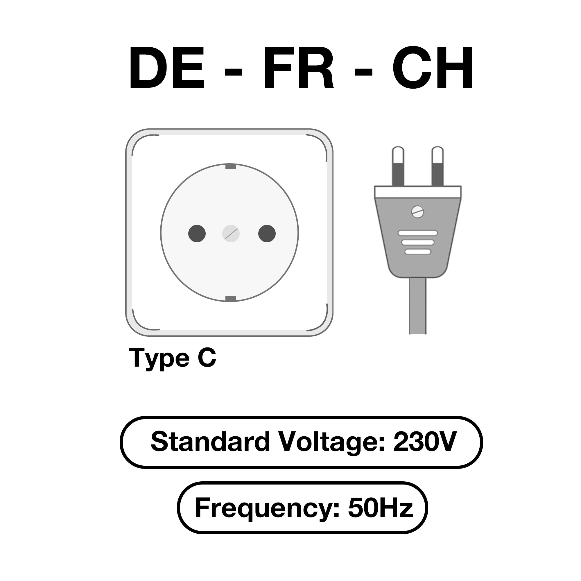 Steckdose Typ C mit Stecker, Standardspannung 230V, Frequenz 50Hz.